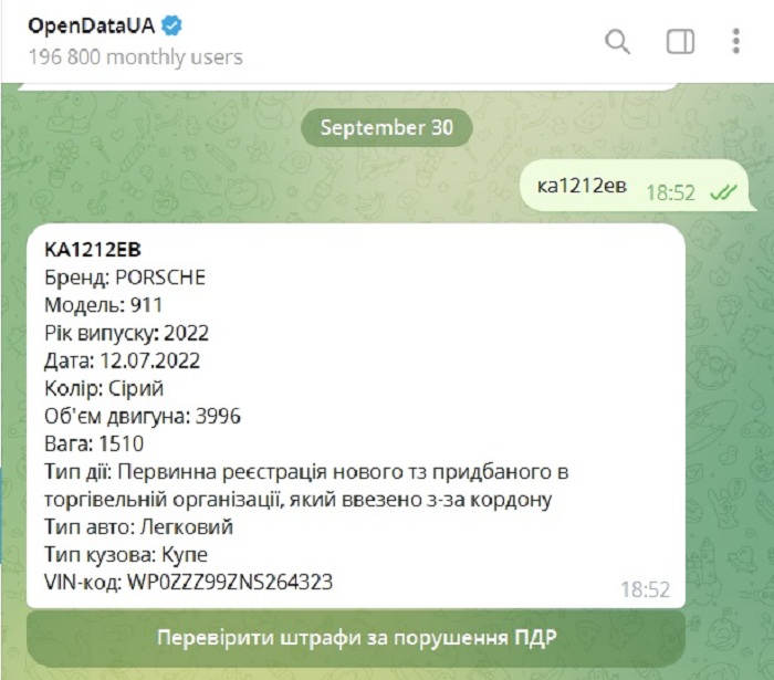 Замаскований Porsche 911 на київських номерах помітили в Монако (фото)